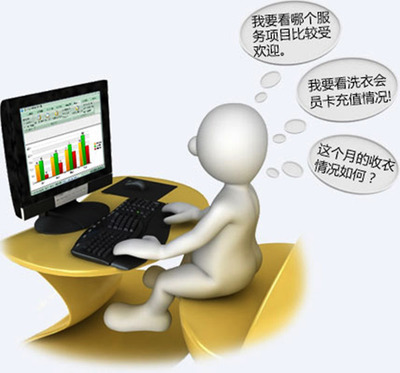 洗衣店管理軟件好用嗎？藍格軟件助您高效經營